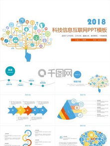 图片免费下载 网络科技ppt模板素材 网络科技ppt模板模板 千图网